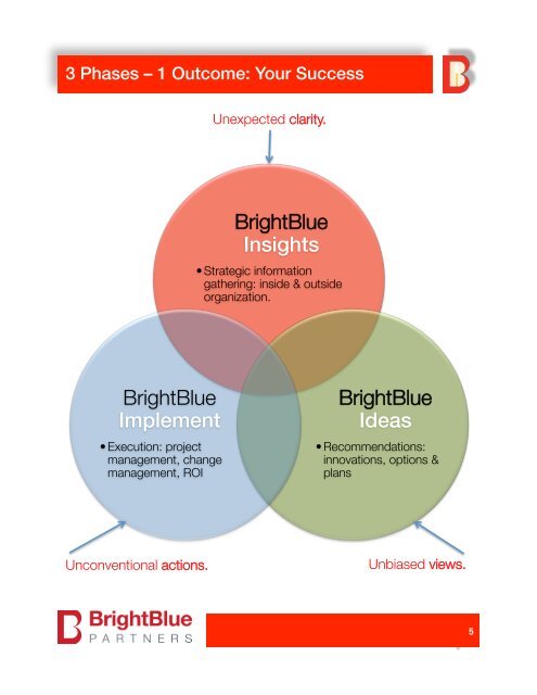 Unexpected clarity. Unbiased views. Unconventional actions.