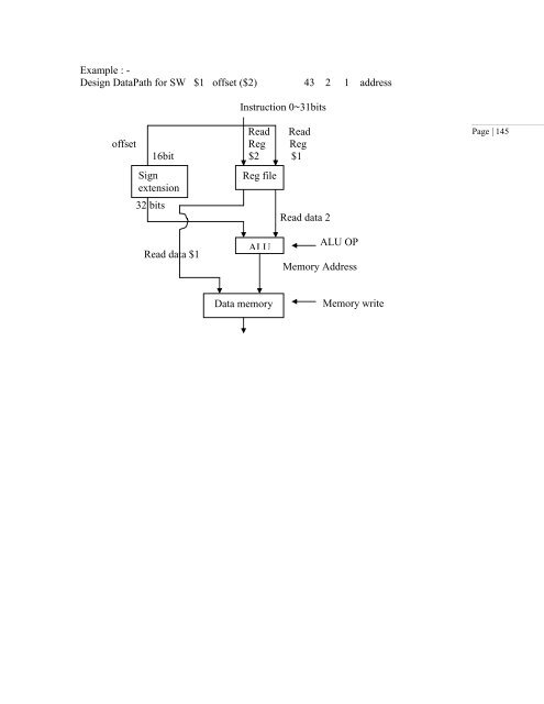 Lecture Notes for Computer Architecture II - St. Cloud State University