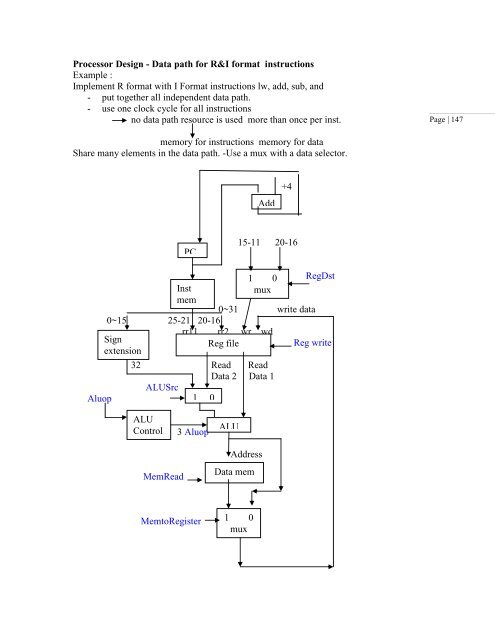 Lecture Notes for Computer Architecture II - St. Cloud State University