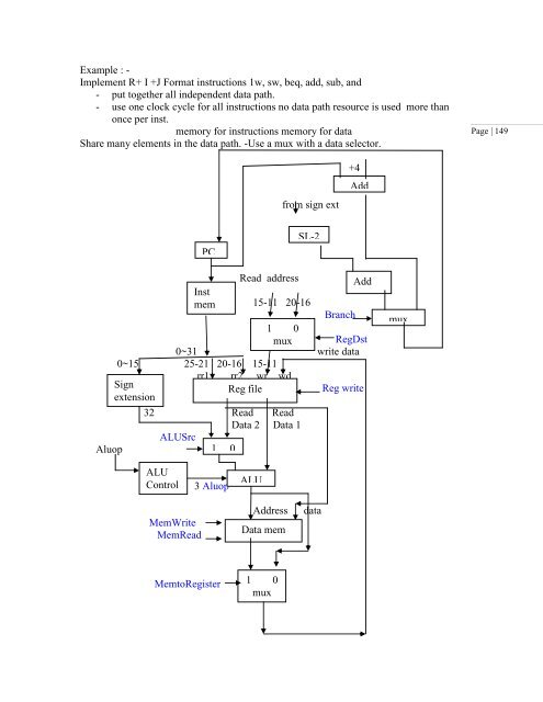 Lecture Notes for Computer Architecture II - St. Cloud State University