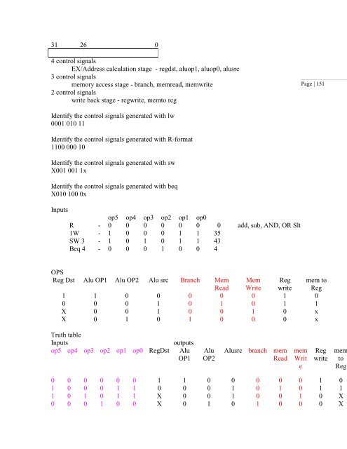 Lecture Notes for Computer Architecture II - St. Cloud State University