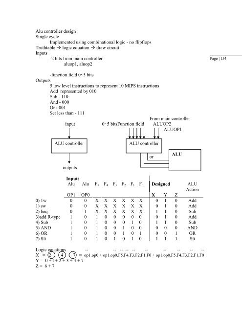 Lecture Notes for Computer Architecture II - St. Cloud State University