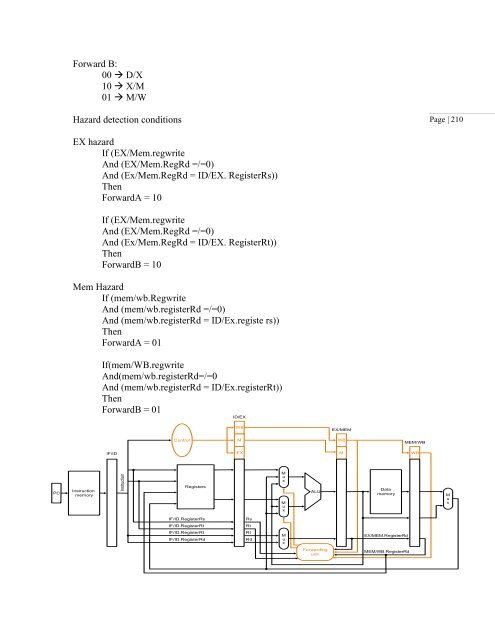 Lecture Notes for Computer Architecture II - St. Cloud State University