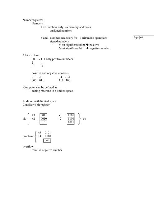 Lecture Notes for Computer Architecture II - St. Cloud State University