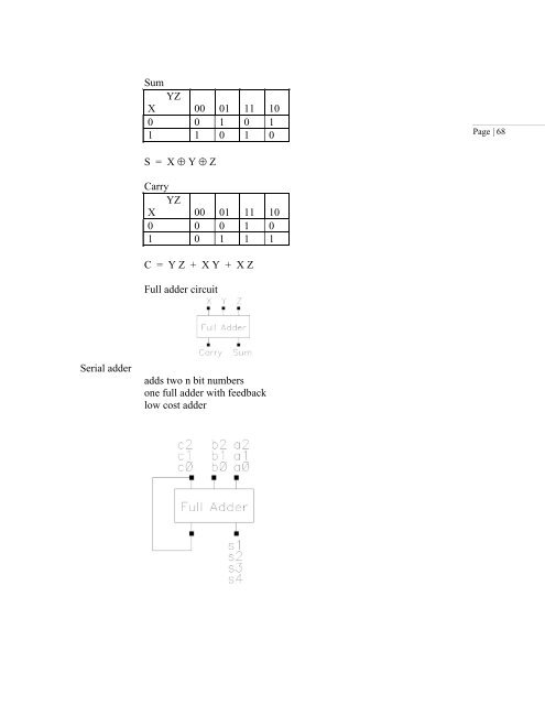 Lecture Notes for Computer Architecture II - St. Cloud State University