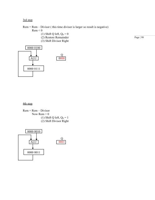 Lecture Notes for Computer Architecture II - St. Cloud State University