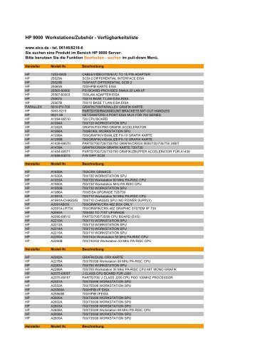 HP 9000 Workstations/ZubehÃ¶r - VerfÃ¼gbarkeitsliste