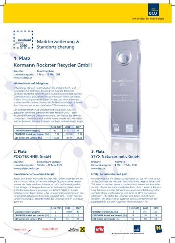 1. Platz Kormann Rockster Recycler GmbH - Ecoplus International ...