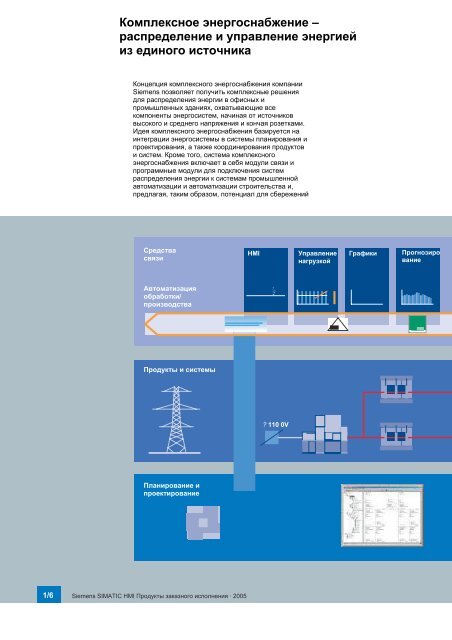 SIMATIC HMI ÐÑÐ¾Ð´ÑÐºÑÑ Ð·Ð°ÐºÐ°Ð·Ð½Ð¾Ð³Ð¾ Ð¸ÑÐ¿Ð¾Ð»Ð½ÐµÐ½Ð¸Ñ ÐÐ°ÑÐ°Ð»Ð¾Ð³ 2005 (PDF ...