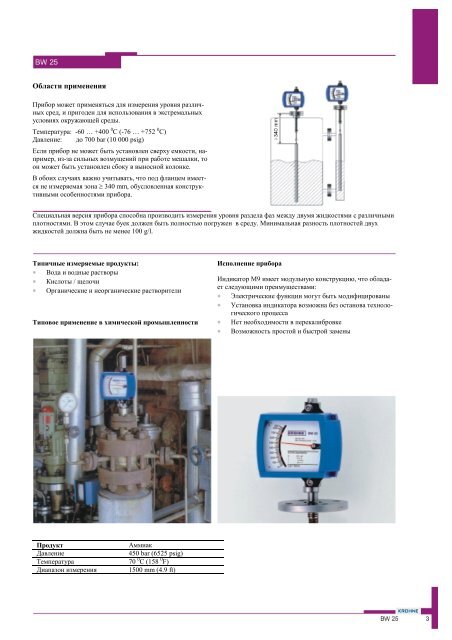 ÐÐ½Ð´Ð¸ÐºÐ°ÑÐ¾Ñ ÑÑÐ¾Ð²Ð½Ñ Ð´Ð»Ñ Ð¶Ð¸Ð´ÐºÐ¾ÑÑÐµÐ¹ BW 25 http://www.ste.ru/krohne ...