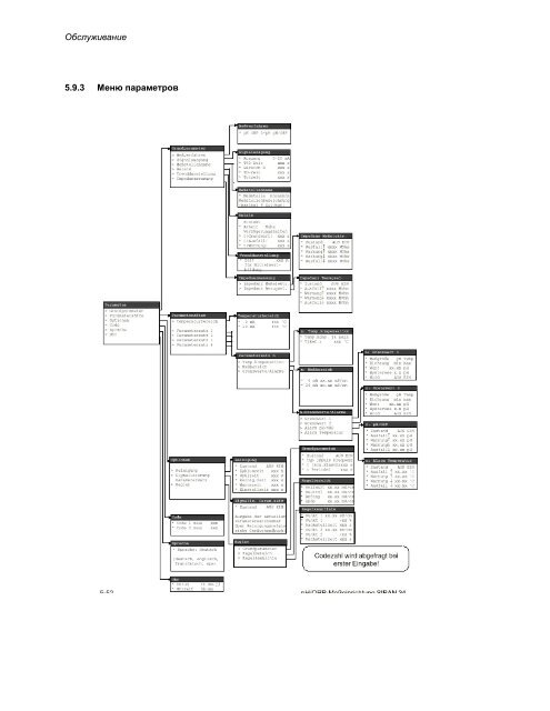 ÐÐ½Ð°Ð»Ð¸Ð·Ð°ÑÐ¾Ñ pH, ÑÑÐºÐ¾Ð²Ð¾Ð´ÑÑÐ²Ð¾ Ð¿Ð¾Ð»ÑÐ·Ð¾Ð²Ð°ÑÐµÐ»Ñ (PDF ÑÑÑ,)