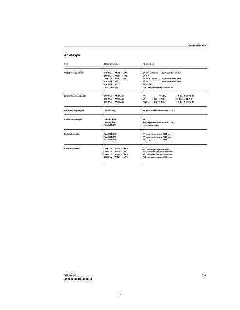 ÐÐ½Ð°Ð»Ð¸Ð·Ð°ÑÐ¾Ñ pH, ÑÑÐºÐ¾Ð²Ð¾Ð´ÑÑÐ²Ð¾ Ð¿Ð¾Ð»ÑÐ·Ð¾Ð²Ð°ÑÐµÐ»Ñ (PDF ÑÑÑ,)