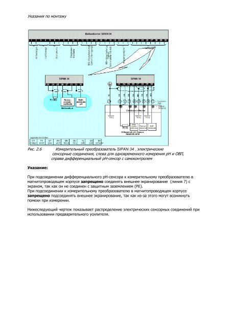 ÐÐ½Ð°Ð»Ð¸Ð·Ð°ÑÐ¾Ñ pH, ÑÑÐºÐ¾Ð²Ð¾Ð´ÑÑÐ²Ð¾ Ð¿Ð¾Ð»ÑÐ·Ð¾Ð²Ð°ÑÐµÐ»Ñ (PDF ÑÑÑ,)