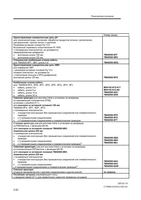 ÐÐ½Ð°Ð»Ð¸Ð·Ð°ÑÐ¾Ñ pH, ÑÑÐºÐ¾Ð²Ð¾Ð´ÑÑÐ²Ð¾ Ð¿Ð¾Ð»ÑÐ·Ð¾Ð²Ð°ÑÐµÐ»Ñ (PDF ÑÑÑ,)