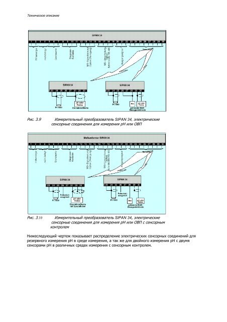 ÐÐ½Ð°Ð»Ð¸Ð·Ð°ÑÐ¾Ñ pH, ÑÑÐºÐ¾Ð²Ð¾Ð´ÑÑÐ²Ð¾ Ð¿Ð¾Ð»ÑÐ·Ð¾Ð²Ð°ÑÐµÐ»Ñ (PDF ÑÑÑ,)