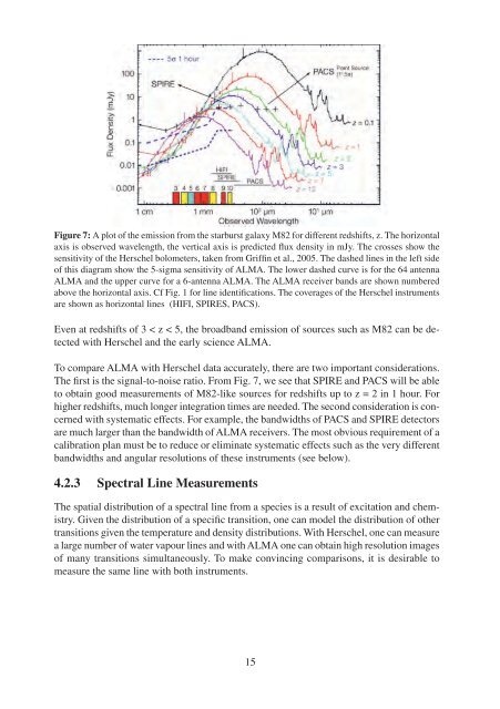 4 Comparison of the ALMA and Herschel - ESO