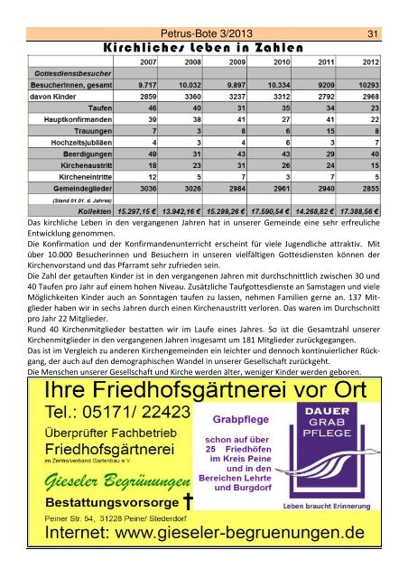 P E T R U S -B O T E - Stederdorf