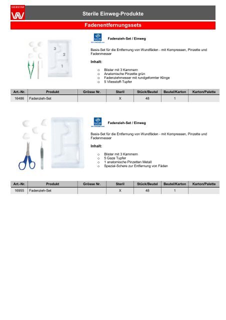 Sterile Einweg-Produkte Verbandswechselsets