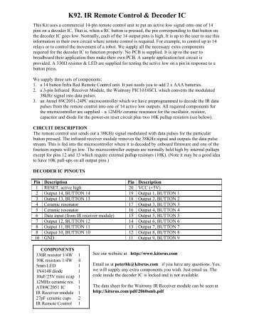 K92. IR Remote Control & Decoder IC - Kitsrus