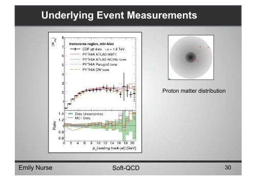 What is soft-QCD? - High Energy Physics