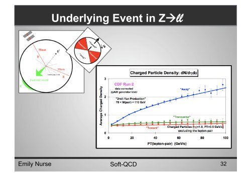 What is soft-QCD? - High Energy Physics