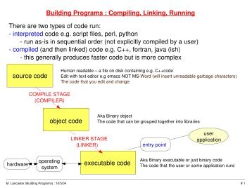 Building Programs : Compiling, Linking, Running source code ... - UCL