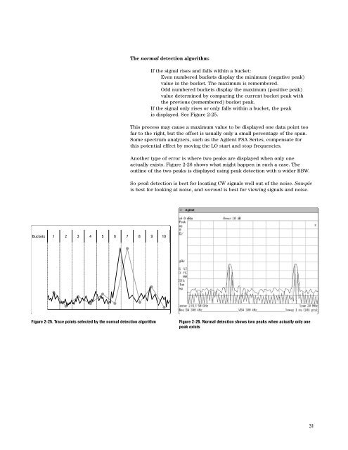 Agilent Spectrum Analysis Basics - Agilent Technologies