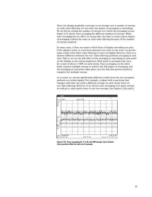 Agilent Spectrum Analysis Basics - Agilent Technologies