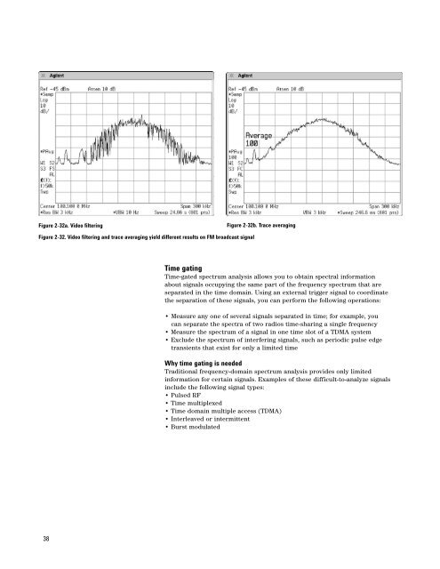 Agilent Spectrum Analysis Basics - Agilent Technologies