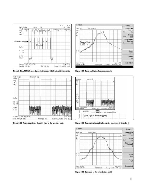 Agilent Spectrum Analysis Basics - Agilent Technologies