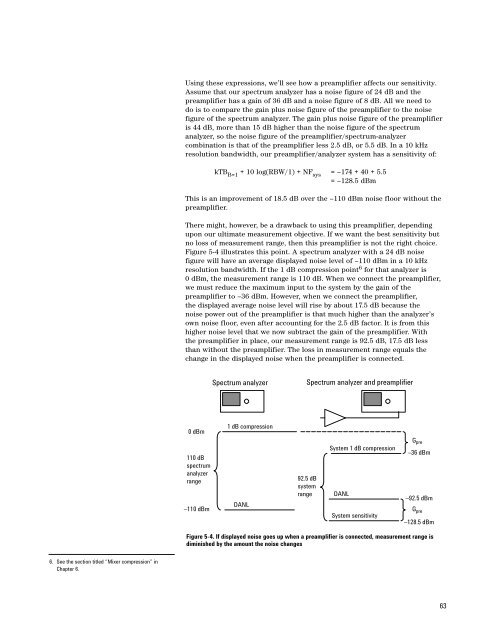 Agilent Spectrum Analysis Basics - Agilent Technologies