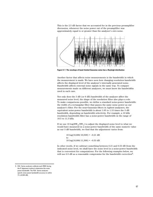 Agilent Spectrum Analysis Basics - Agilent Technologies