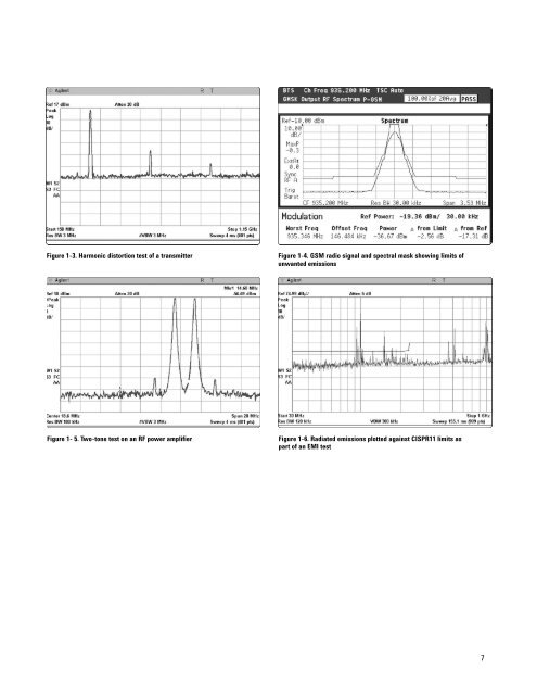 Agilent Spectrum Analysis Basics - Agilent Technologies