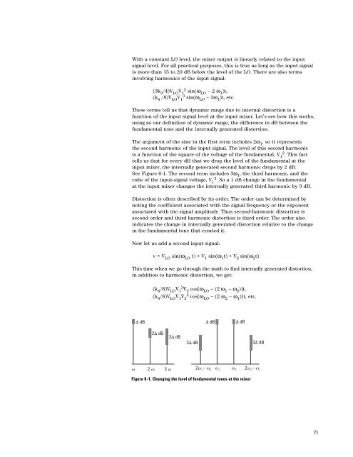 Agilent Spectrum Analysis Basics - Agilent Technologies