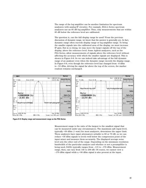 Agilent Spectrum Analysis Basics - Agilent Technologies