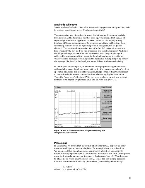 Agilent Spectrum Analysis Basics - Agilent Technologies