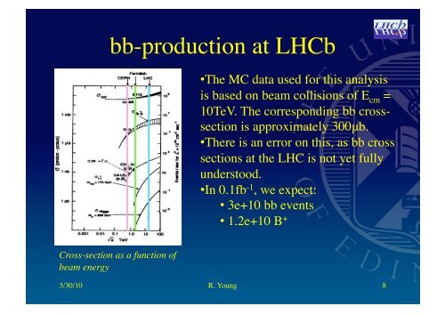 Study of the B+ ->J/Psi K decay at LHCb - High Energy Physics