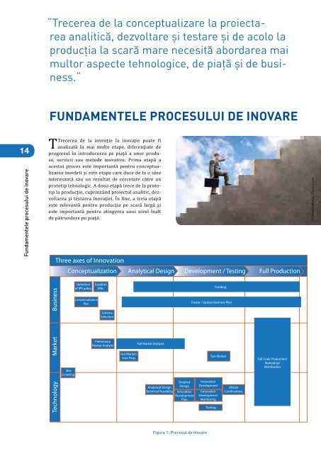 GHIDUL METODOLOGIC AL INOVÄRII - I3E