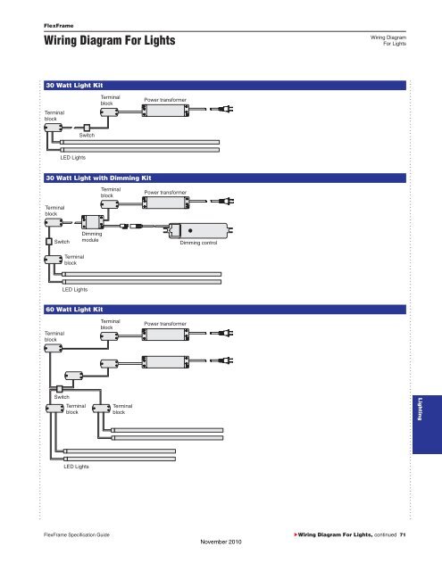 FlexFrame Specification Guide - Steelcase