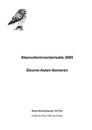 Steenuileninventarisatie 2005 Deurne-Asten-Someren