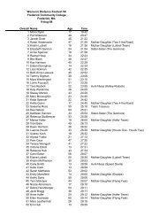 Women's Distance Festival 5K - Frederick Steeplechasers