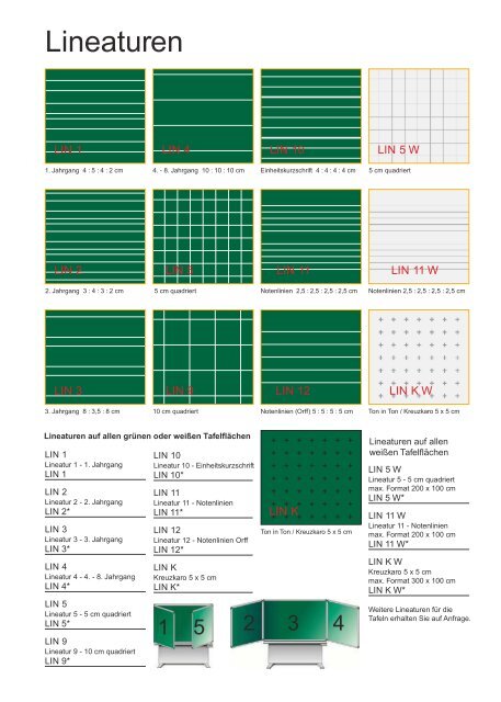 Klassenraumtafel PrÃ¤sentationwÃ¤nde Drehtafeln ... - Steffi-toys.de