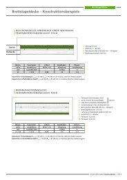 Brettstapeldecke â Konstruktionsbeispiele - Steico