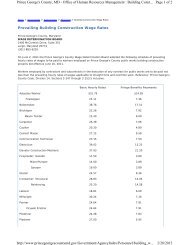 Wage Rates (pdf)