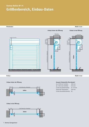 Steinau-Einbaudaten Rolltore als PDF