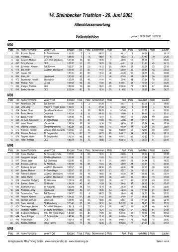 AK Volkstriathlon - Steinbecker Triathlon