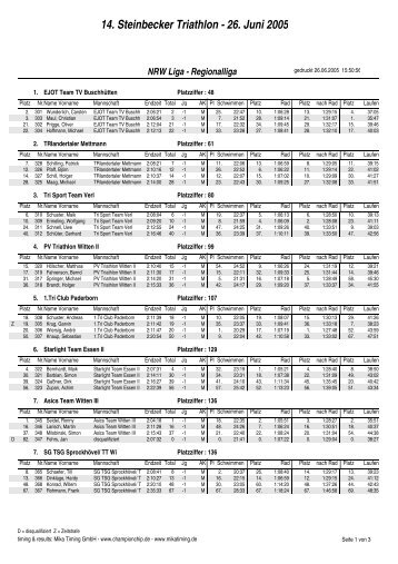 Regionalliga - Steinbecker Triathlon