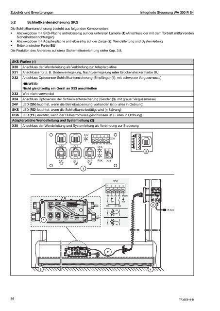 Industrie Wellenantrieb WA300RS4 335R - Steinau