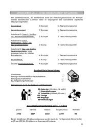 Graz kosten single. Unterweitersdorf reiche mnner kennenlernen. Stadt partnersuche aus bad ischl. Steinerkirchen an der traun singles aktiv. Single mnner in Mitterndorf an der fischa dating kostenlos Haidershofen