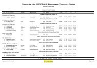 Course de cÃ´te REGIONALE Massongex - VÃ©rossaz - Daviaz